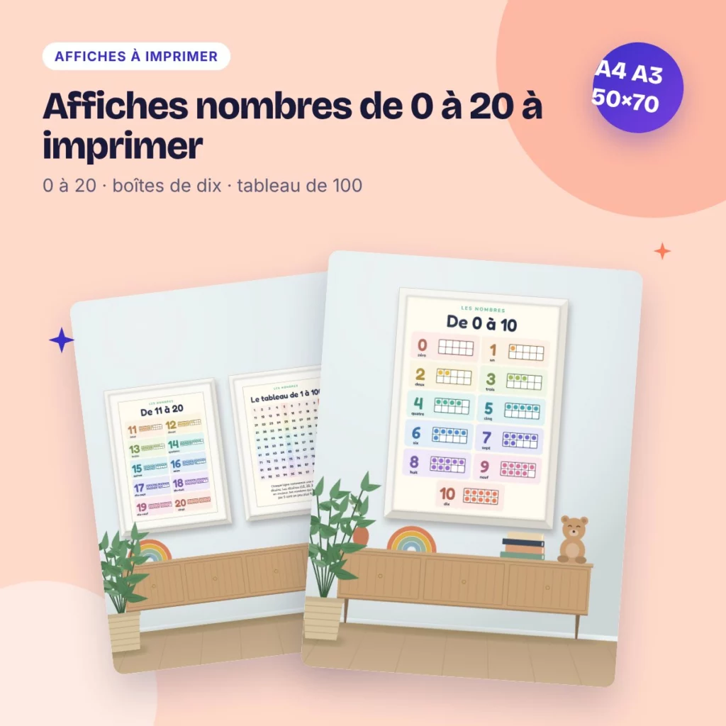 Affiches nombres de 0 à 20 à imprimer – numération, tableau de 1 à 100