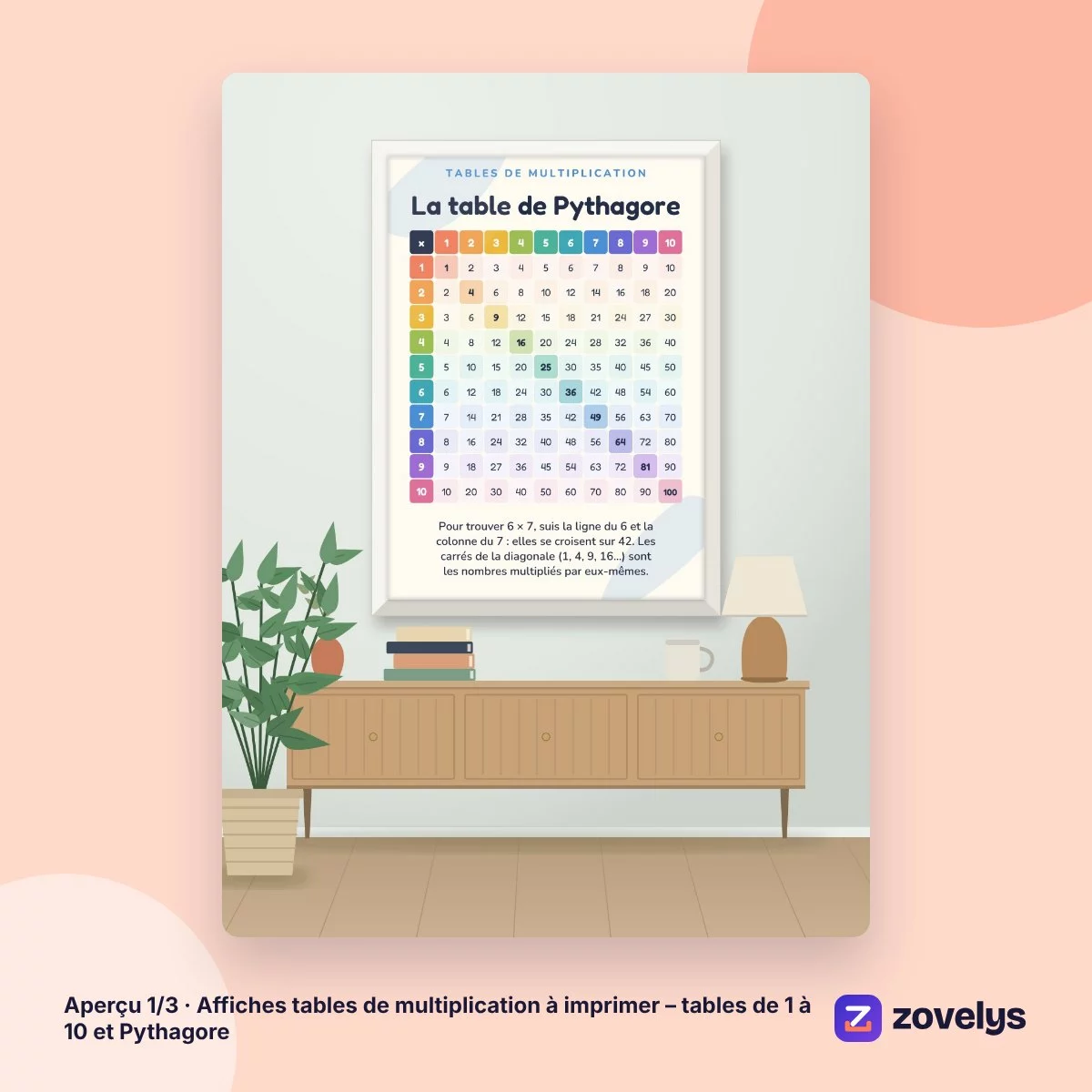 Affiches tables de multiplication à imprimer – tables de 1 à 10 et Pythagore – aperçu 1