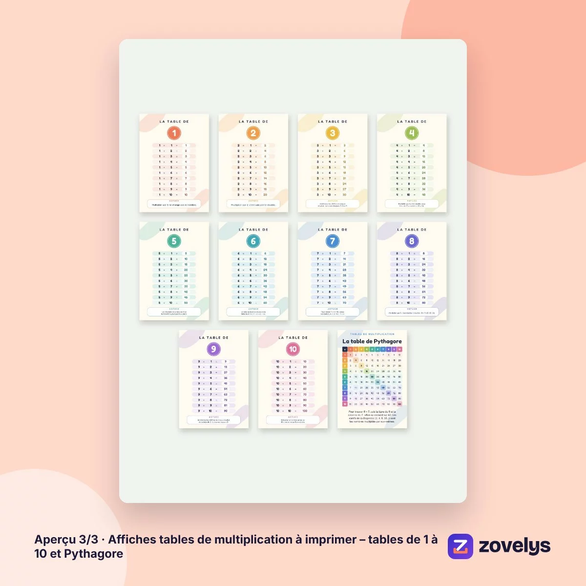 Affiches tables de multiplication à imprimer – tables de 1 à 10 et Pythagore – aperçu 3
