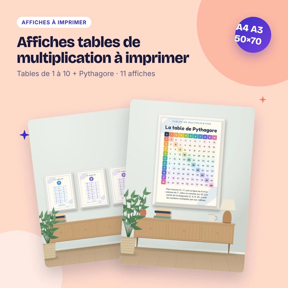 Affiches tables de multiplication à imprimer – tables de 1 à 10 et Pythagore