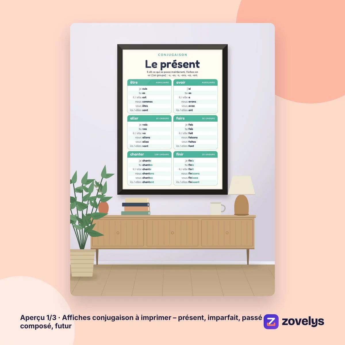 Affiches conjugaison à imprimer – présent, imparfait, passé composé, futur – aperçu 1