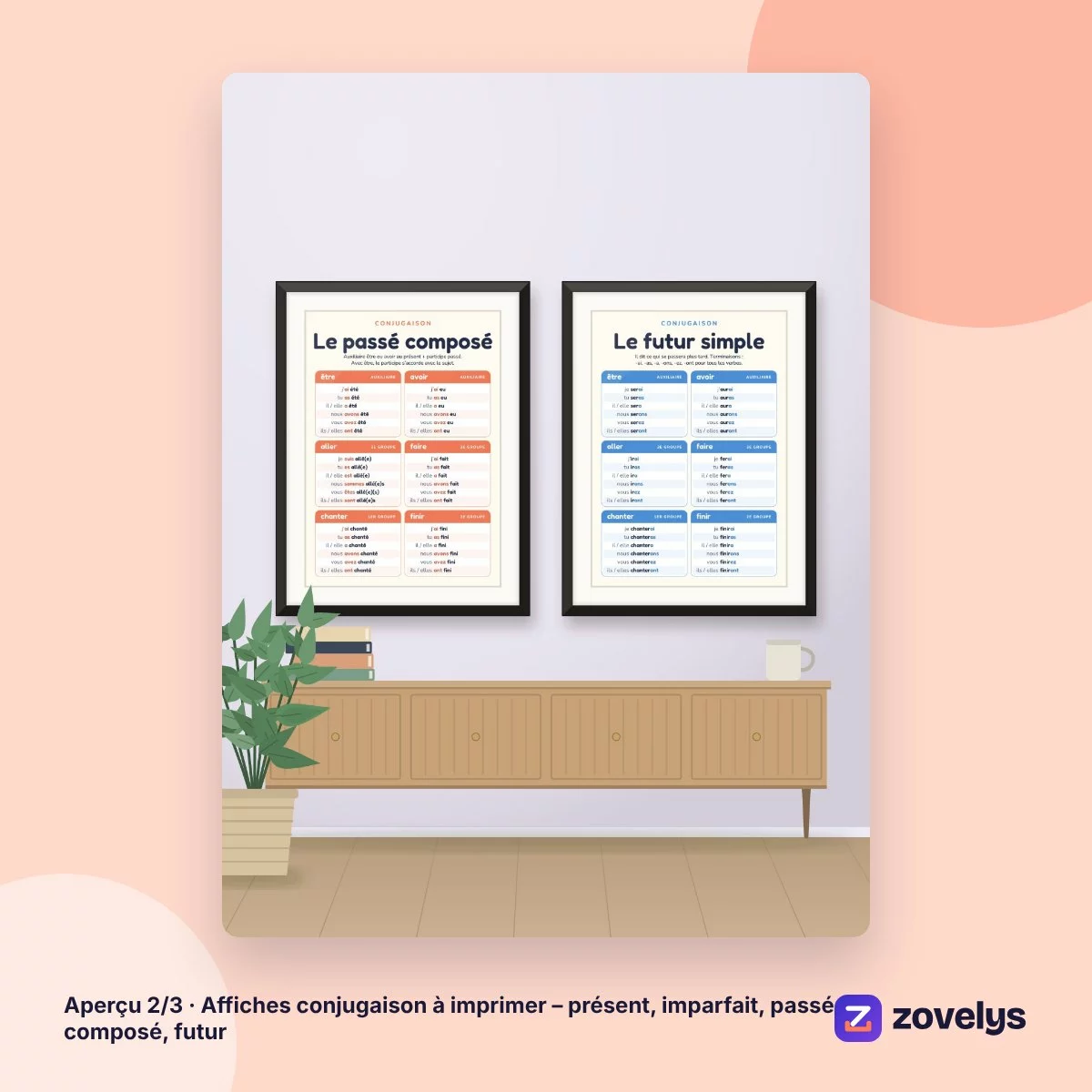 Affiches conjugaison à imprimer – présent, imparfait, passé composé, futur – aperçu 2