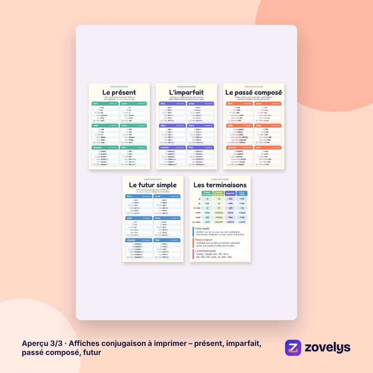 Affiches conjugaison à imprimer – présent, imparfait, passé composé, futur – aperçu 3