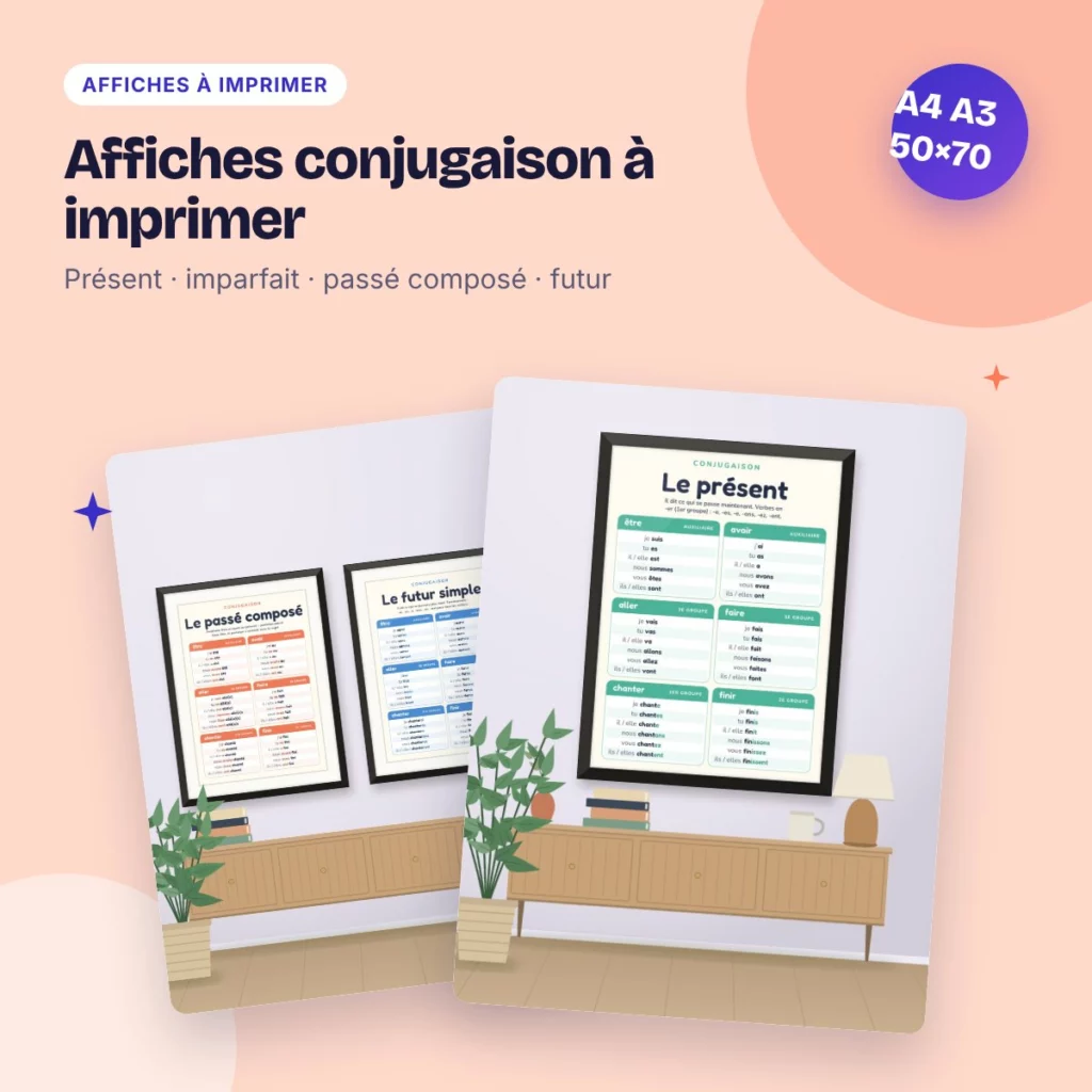 Affiches conjugaison à imprimer – présent, imparfait, passé composé, futur