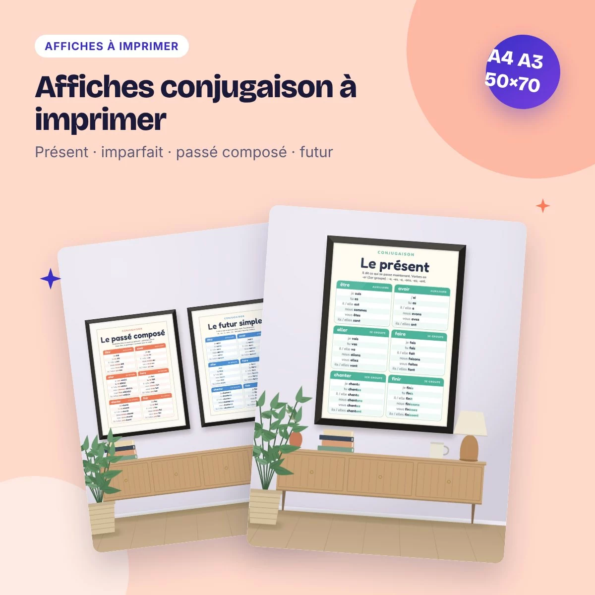 Affiches conjugaison à imprimer – présent, imparfait, passé composé, futur