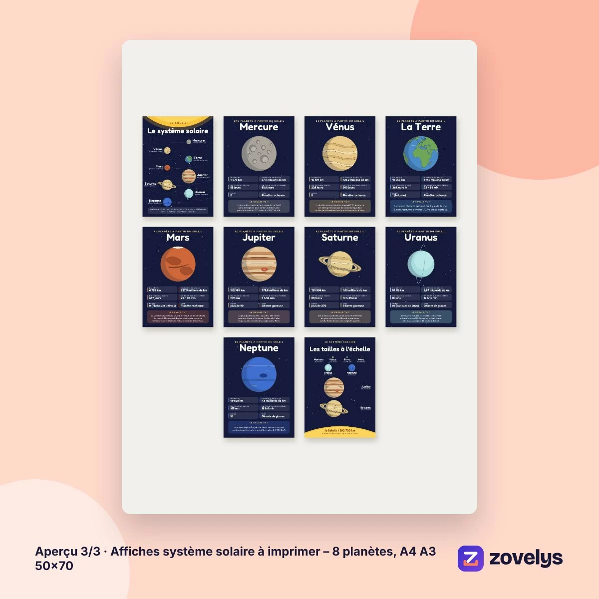 Affiches système solaire à imprimer – 8 planètes, A4 A3 50×70 – aperçu 3