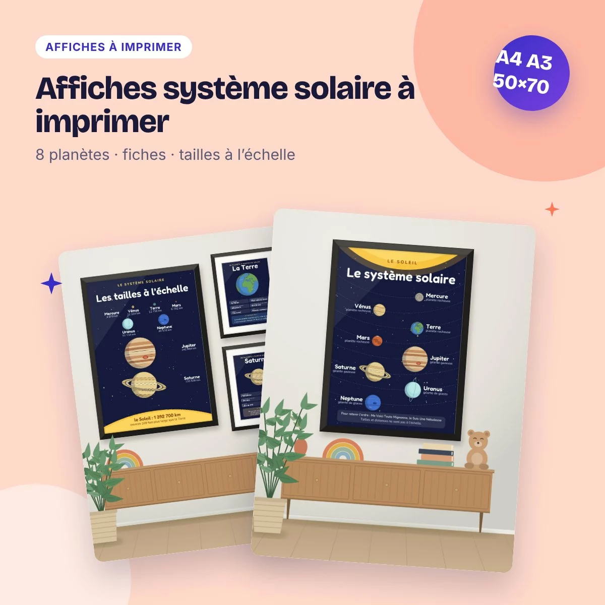 Affiches système solaire à imprimer – 8 planètes, A4 A3 50×70