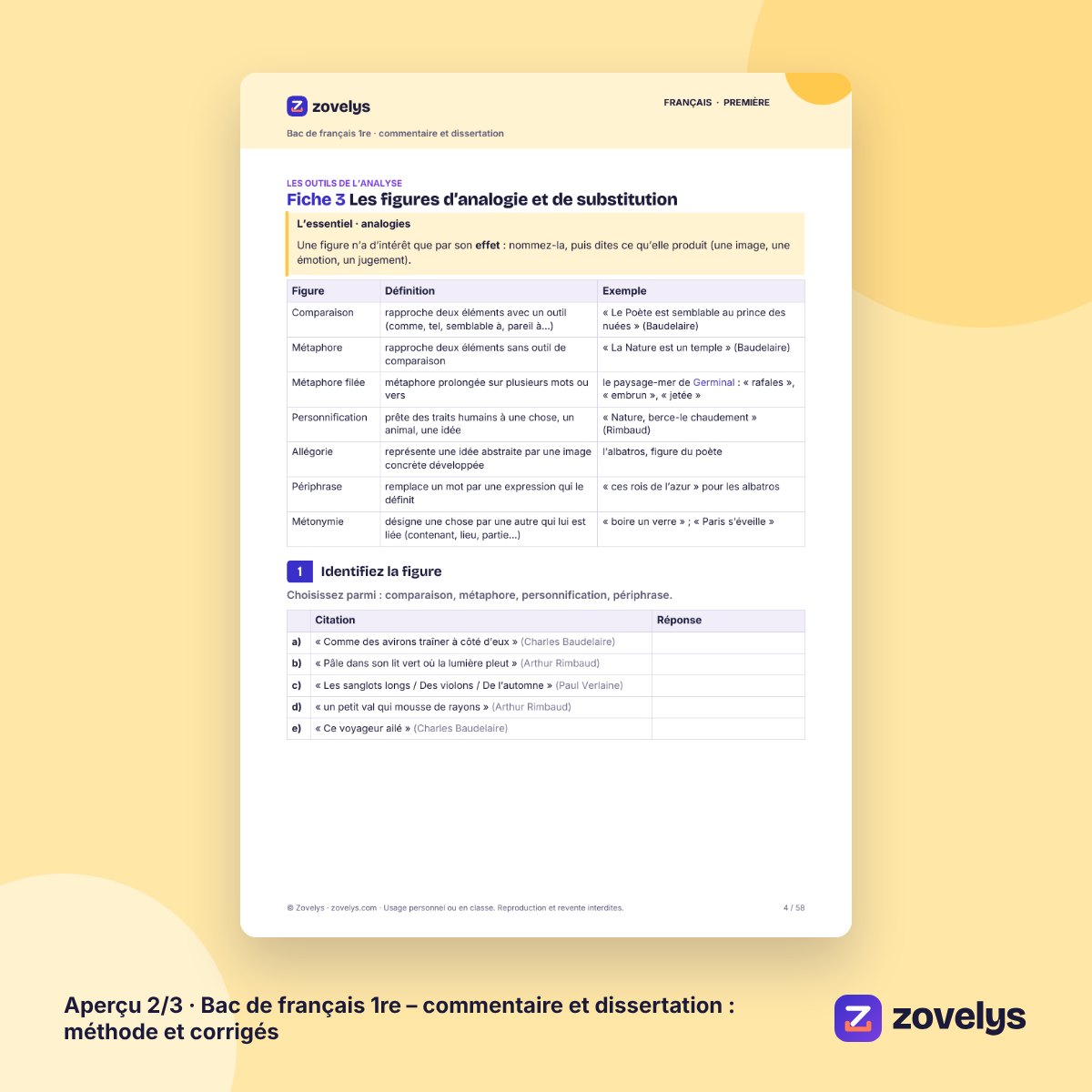 Bac de français 1re – commentaire et dissertation : méthode et corrigés – aperçu 2