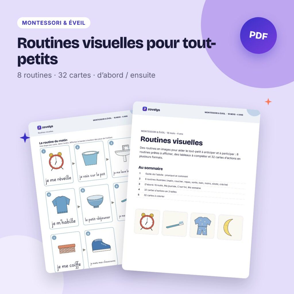 Routines visuelles pour tout-petits – matin, coucher, repas, sortie (32 cartes)
