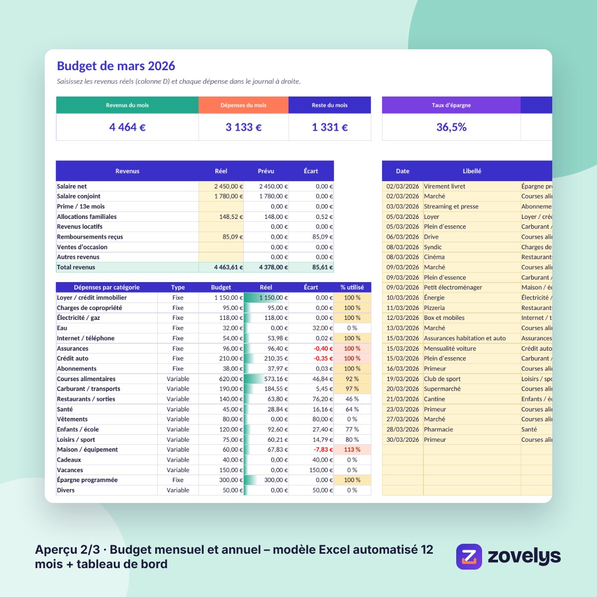Budget mensuel et annuel – modèle Excel automatisé 12 mois + tableau de bord – aperçu 2
