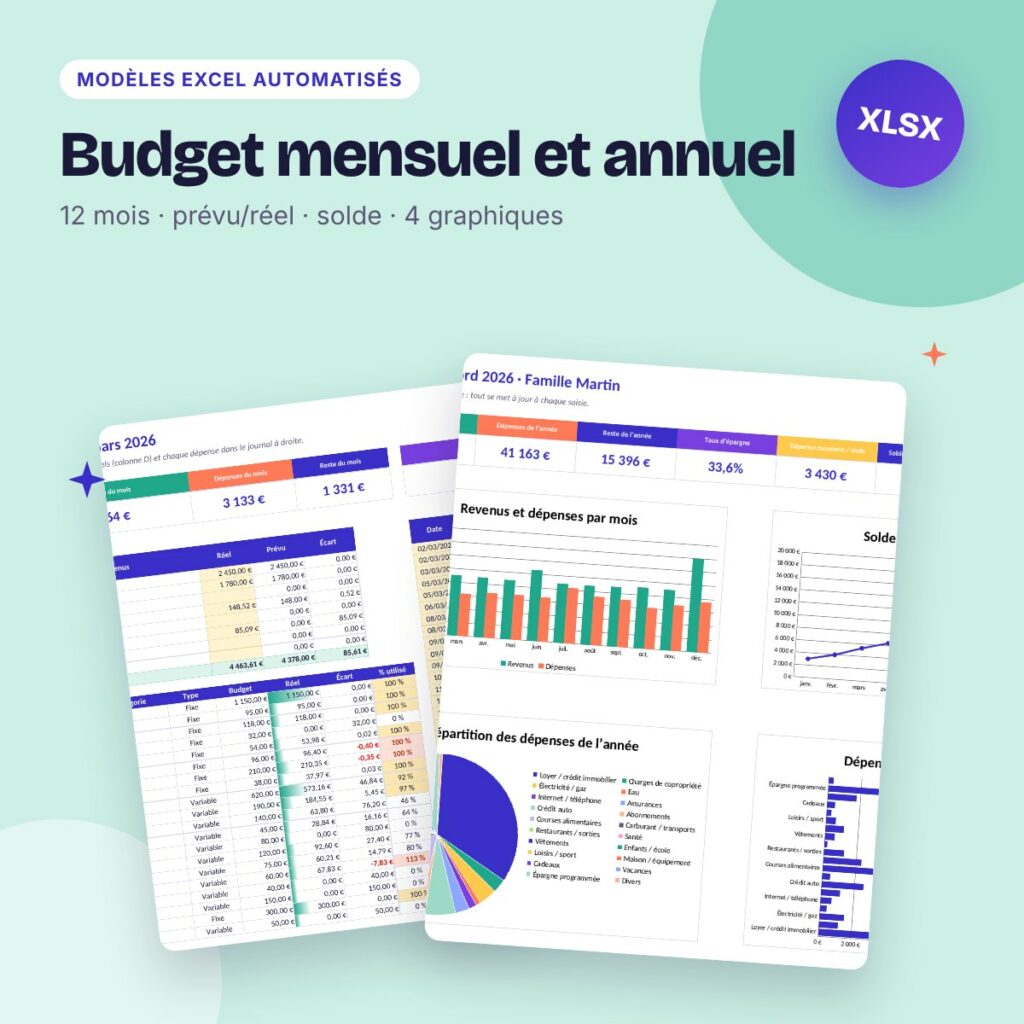 Budget mensuel et annuel – modèle Excel automatisé 12 mois + tableau de bord