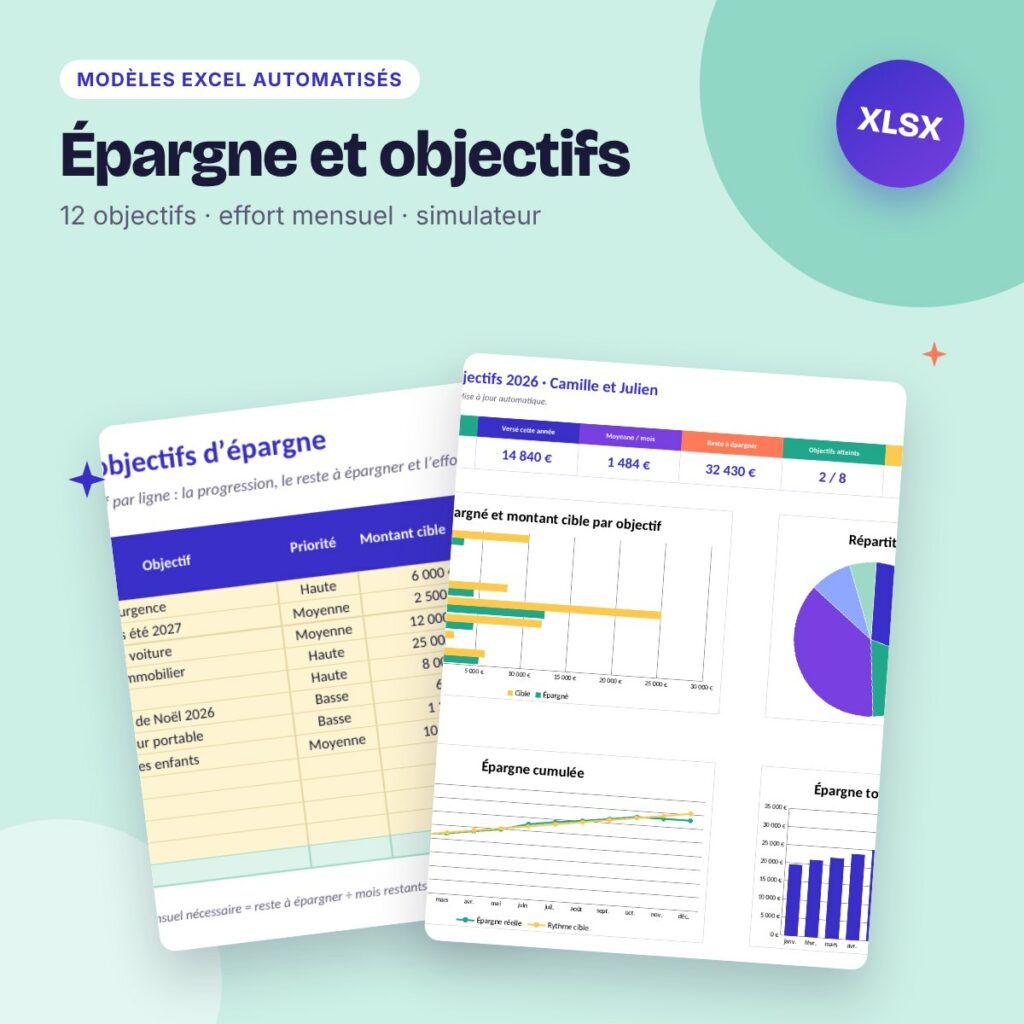 Épargne et objectifs – suivi Excel des projets, versements et intérêts composés