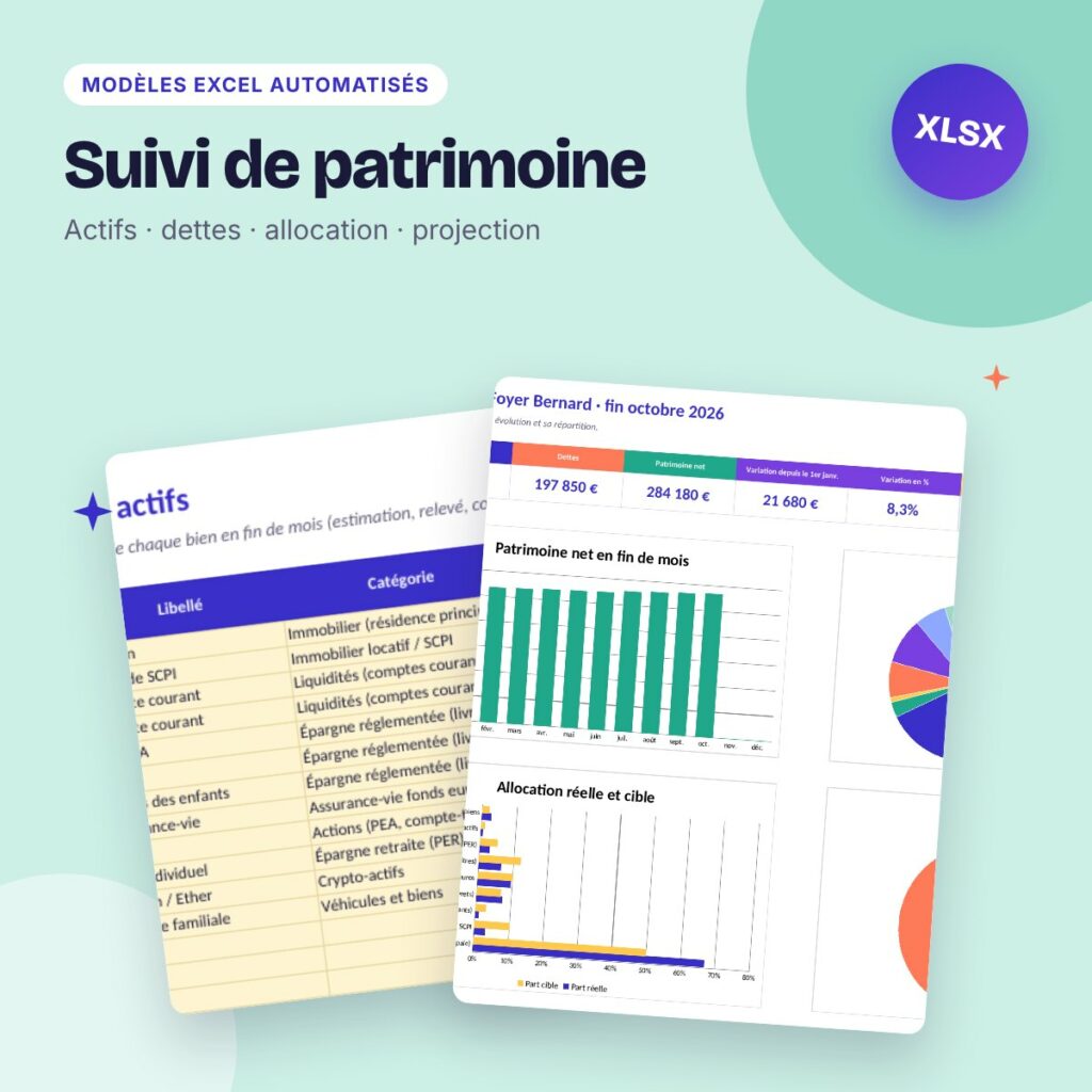 Suivi de patrimoine – modèle Excel : actifs, dettes, allocation et projection