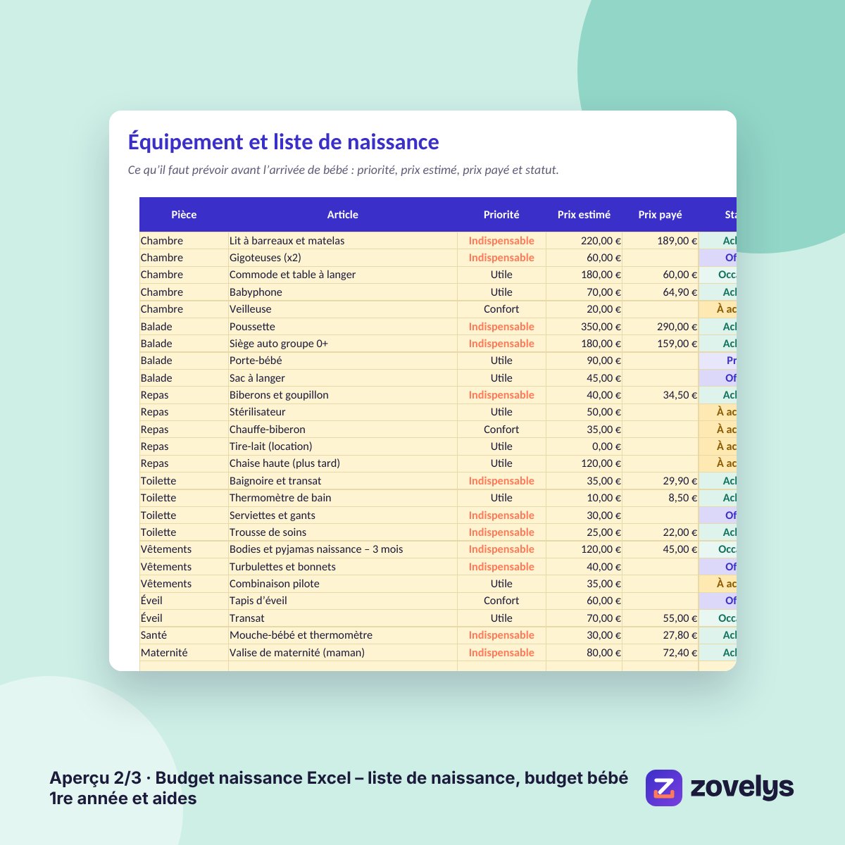 Budget naissance Excel – liste de naissance, budget bébé 1re année et aides – aperçu 2