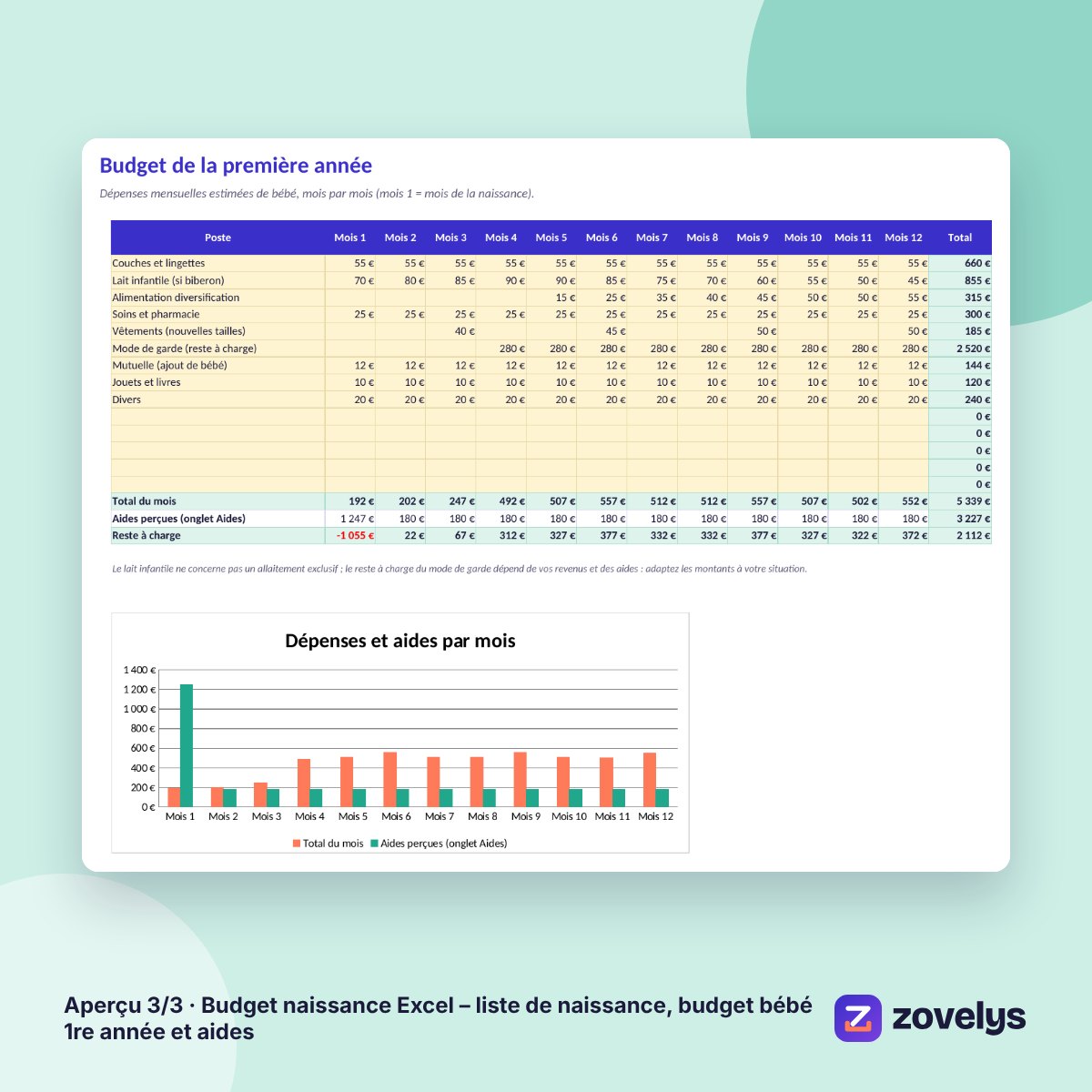 Budget naissance Excel – liste de naissance, budget bébé 1re année et aides – aperçu 3