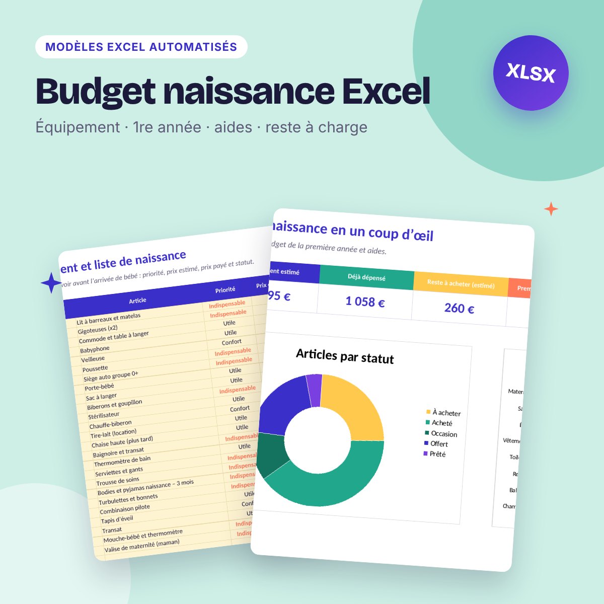 Budget naissance Excel – liste de naissance, budget bébé 1re année et aides