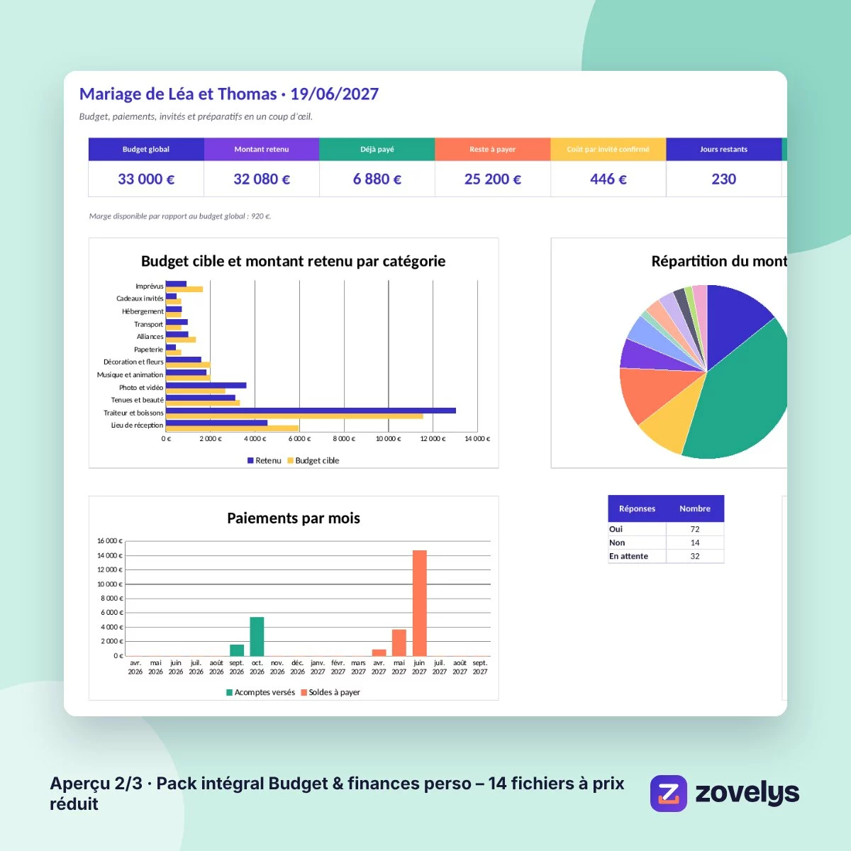 Pack intégral Budget & finances perso – 14 fichiers à prix réduit – aperçu 2