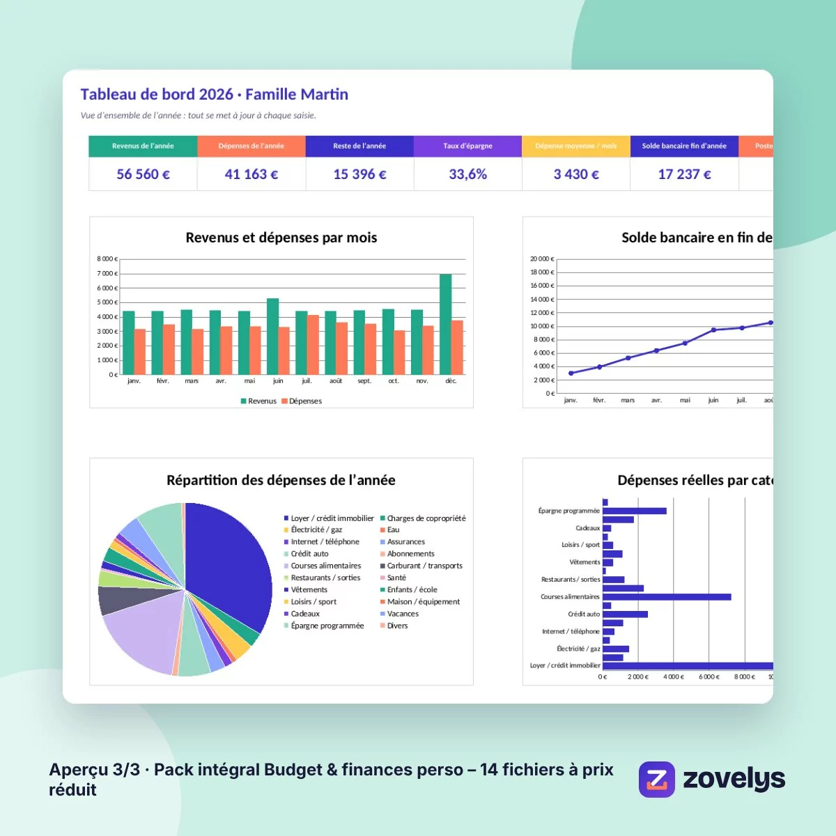 Pack intégral Budget & finances perso – 14 fichiers à prix réduit – aperçu 3