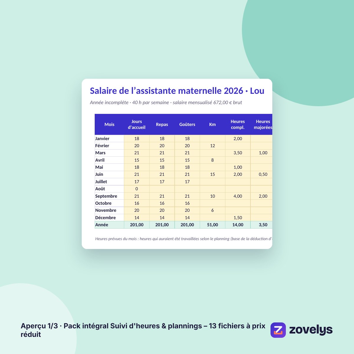 Pack intégral Suivi d'heures & plannings – 13 fichiers à prix réduit – aperçu 1