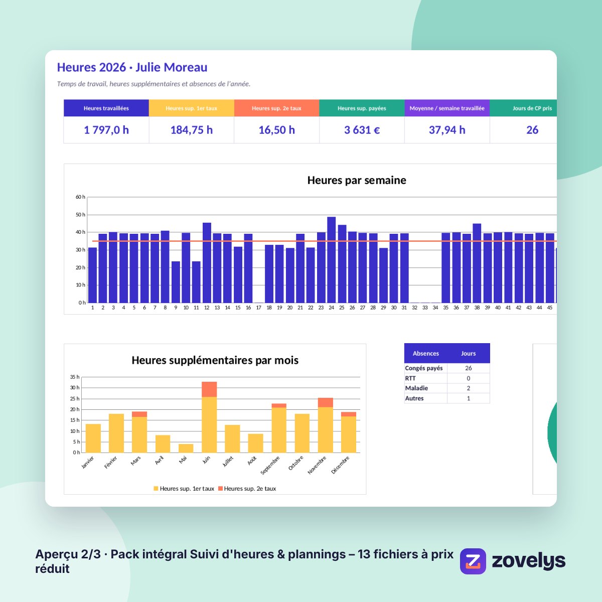 Pack intégral Suivi d'heures & plannings – 13 fichiers à prix réduit – aperçu 2