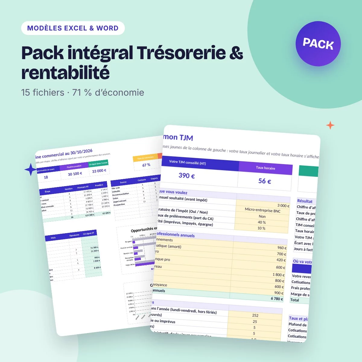 Pack intégral Trésorerie & rentabilité – 15 fichiers à prix réduit