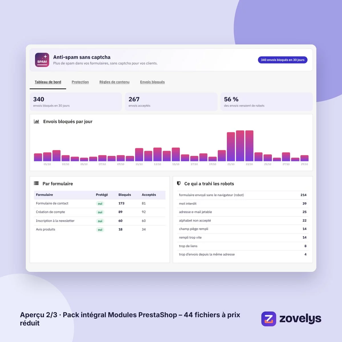 Pack intégral Modules PrestaShop – 44 fichiers à prix réduit – aperçu 2