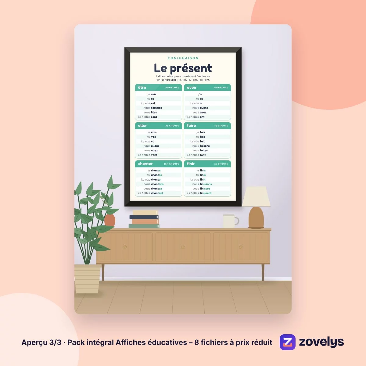 Pack intégral Affiches éducatives – 8 fichiers à prix réduit – aperçu 3