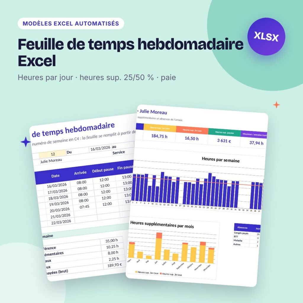 Feuille de temps hebdomadaire Excel – heures supplémentaires 25 % et 50 %