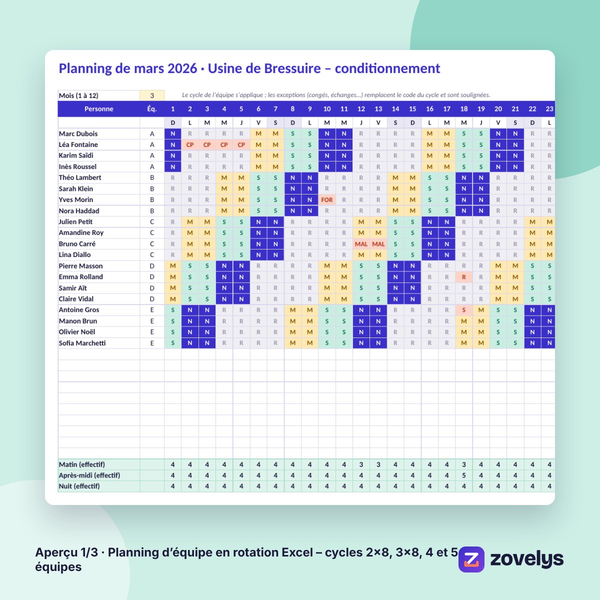 Planning d’équipe en rotation Excel – cycles 2×8, 3×8, 4 et 5 équipes – aperçu 1