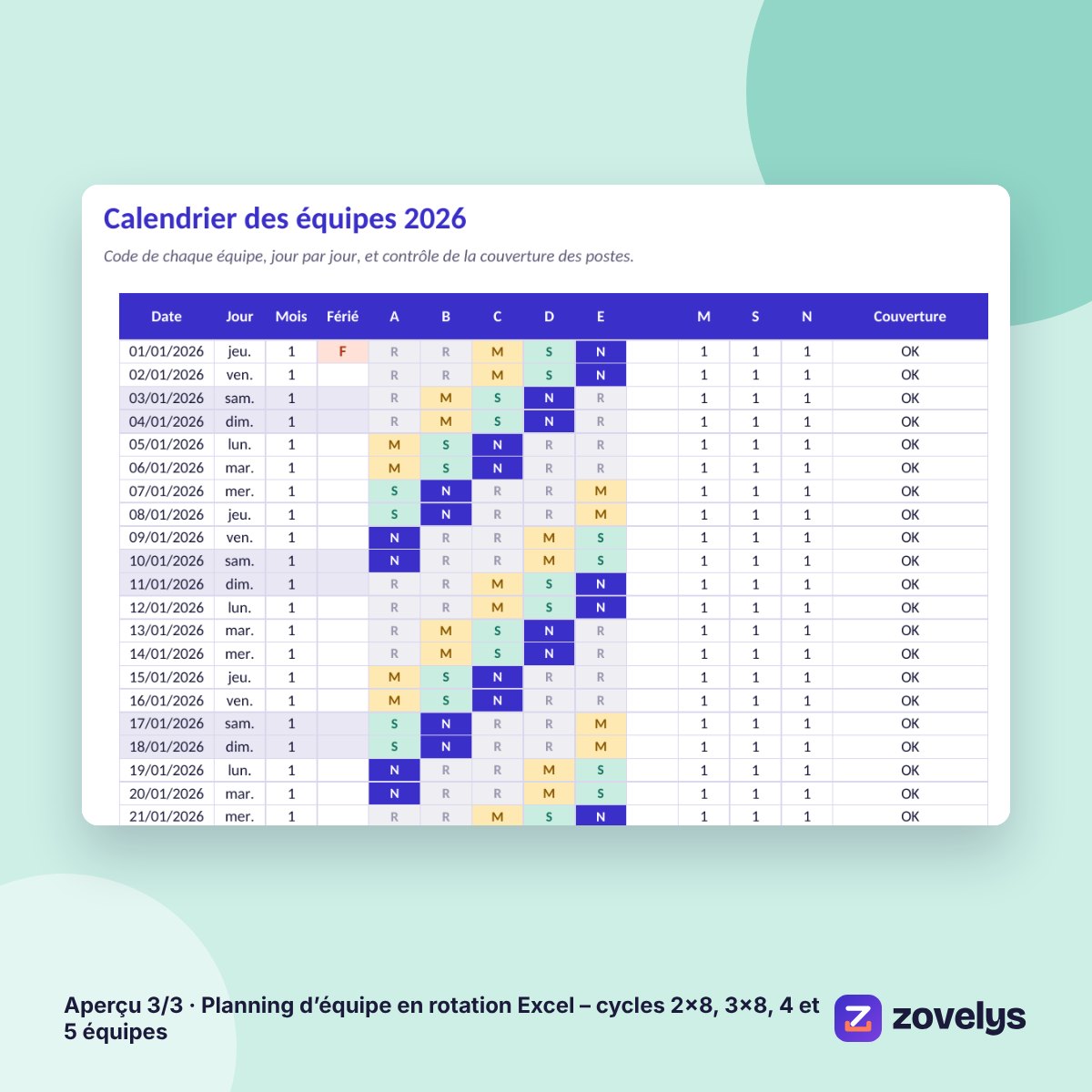 Planning d’équipe en rotation Excel – cycles 2×8, 3×8, 4 et 5 équipes – aperçu 3