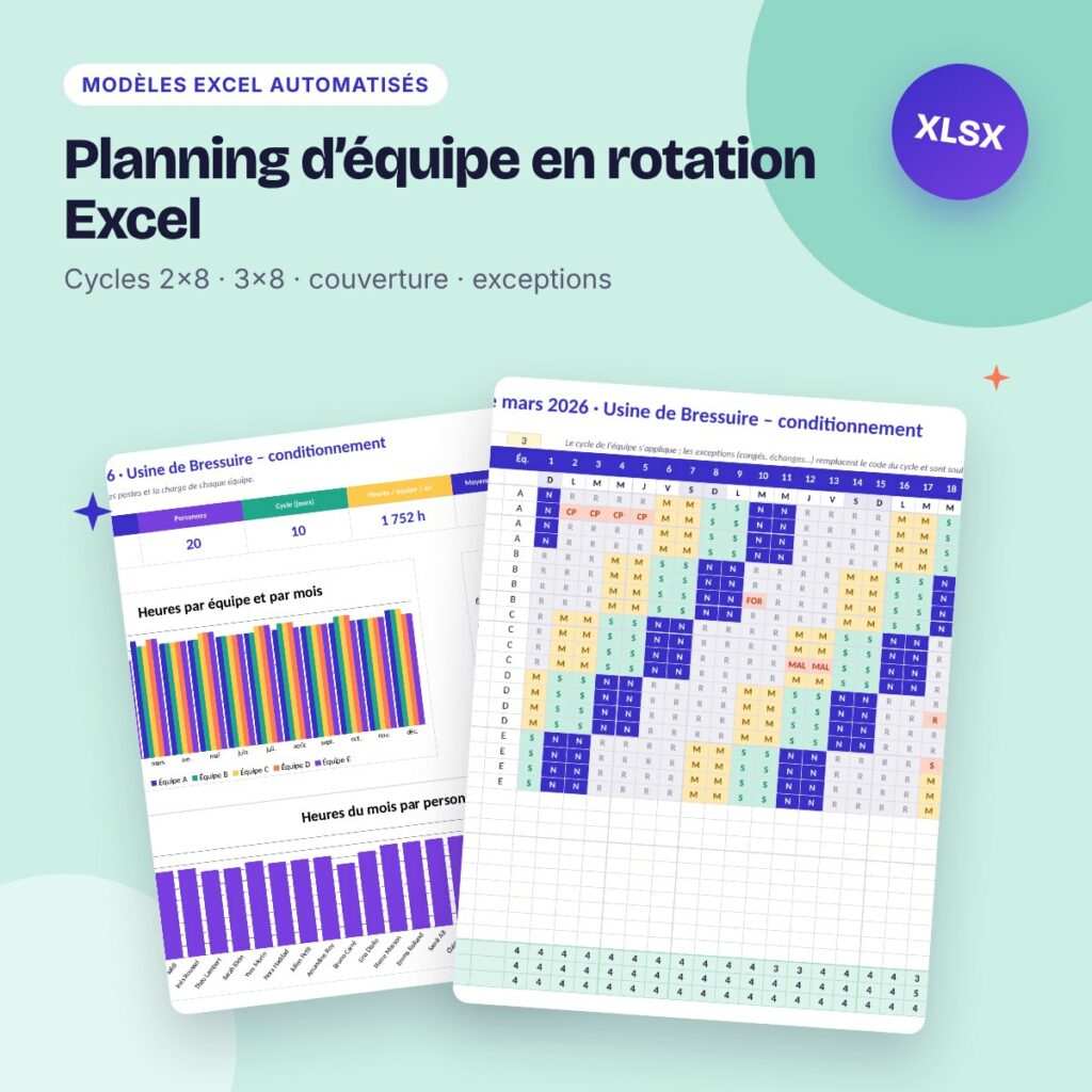 Planning d’équipe en rotation Excel – cycles 2×8, 3×8, 4 et 5 équipes