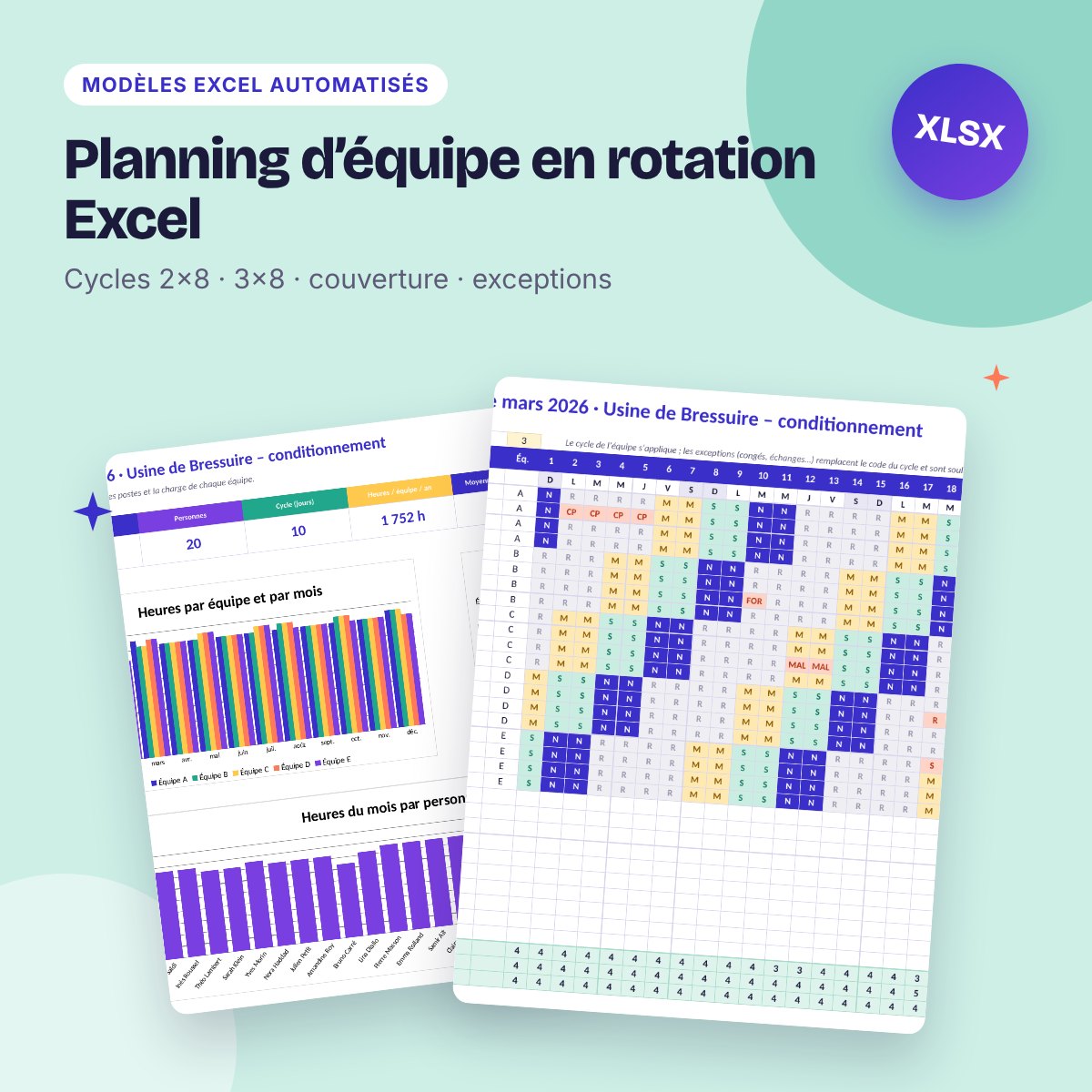 Planning d’équipe en rotation Excel – cycles 2×8, 3×8, 4 et 5 équipes