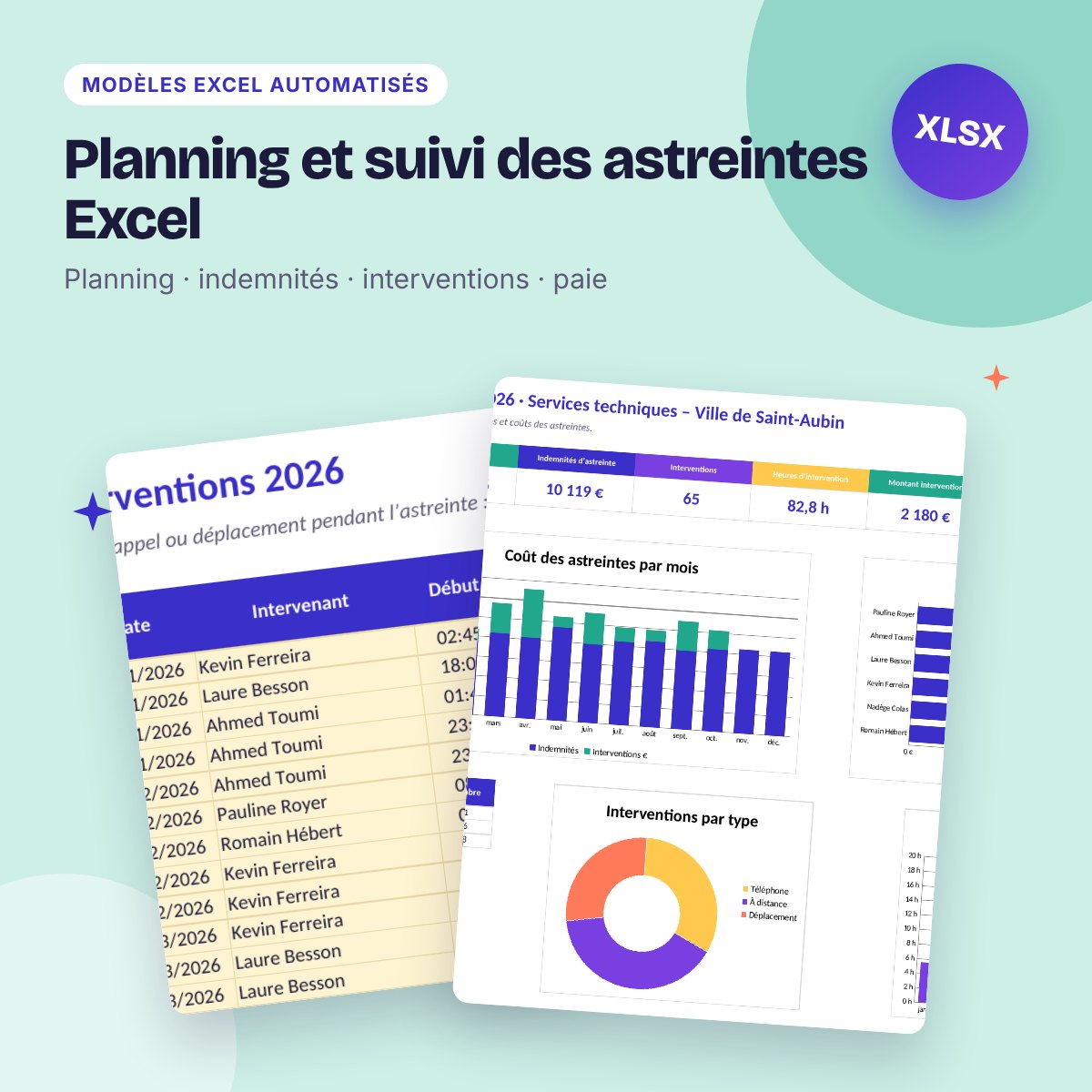 Planning et suivi des astreintes Excel – indemnités, interventions et paie