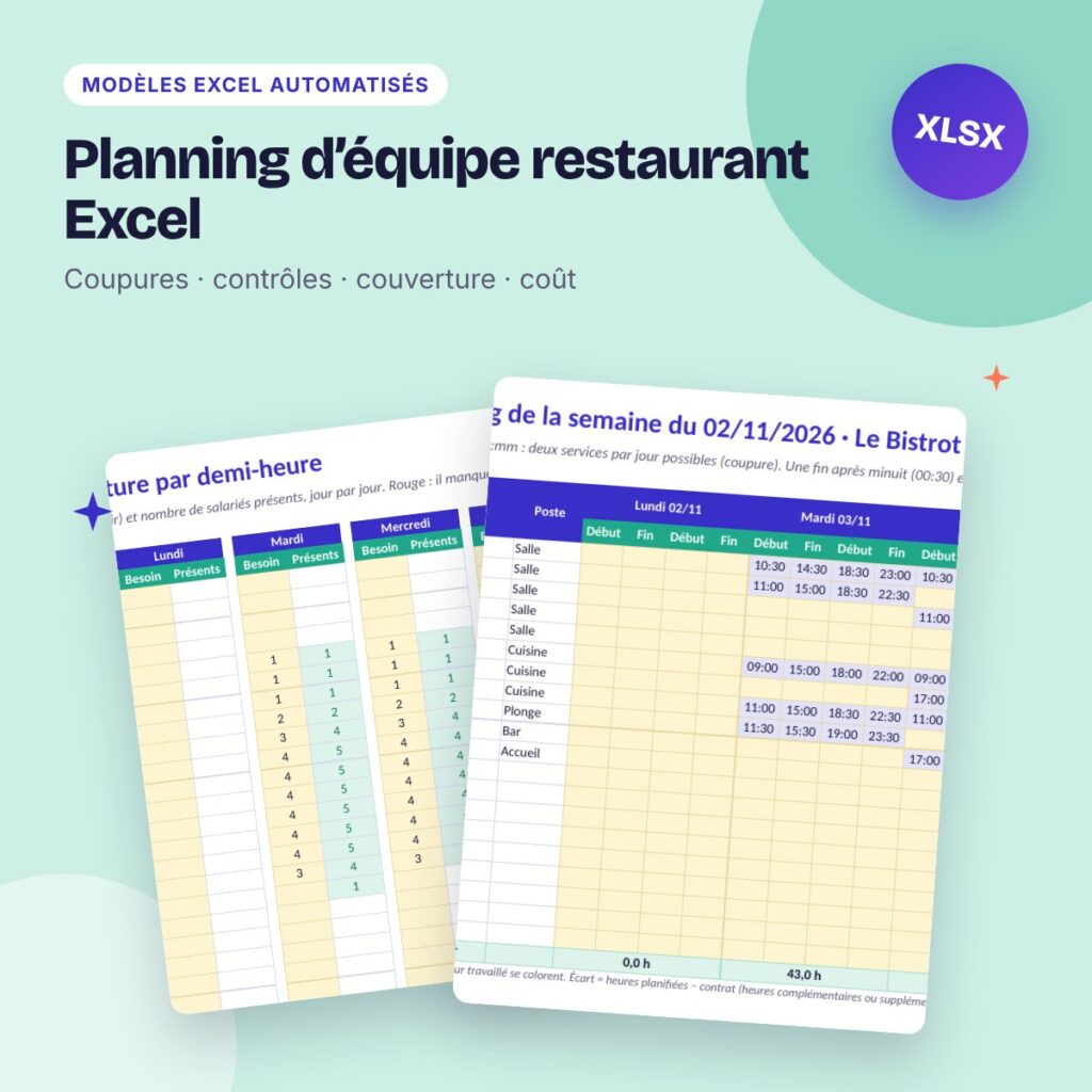 Planning d’équipe restaurant Excel – horaires en coupure, couverture et coût