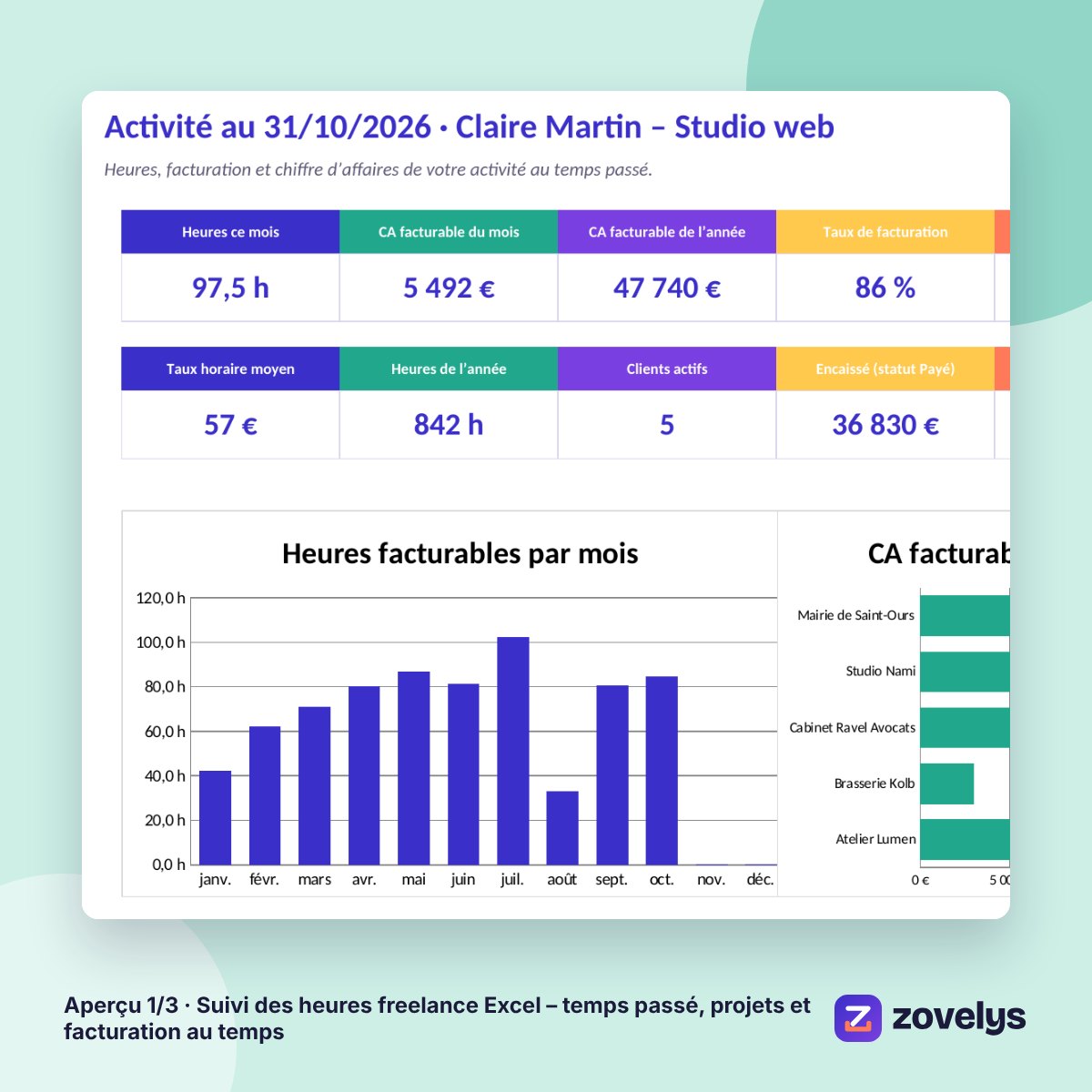 Suivi des heures freelance Excel – temps passé, projets et facturation au temps – aperçu 1