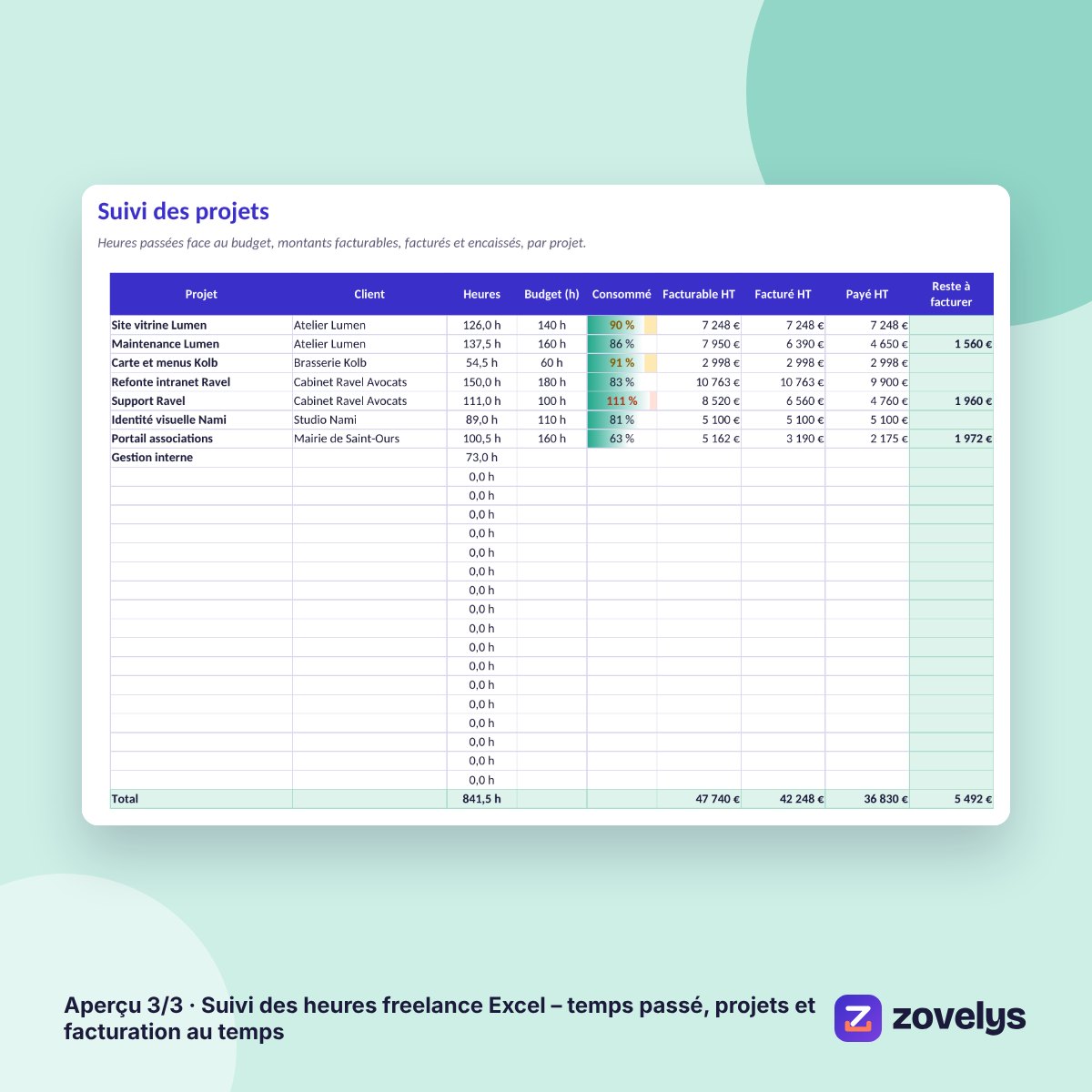 Suivi des heures freelance Excel – temps passé, projets et facturation au temps – aperçu 3