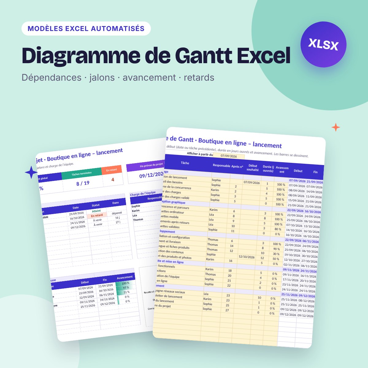 Diagramme de Gantt Excel – gestion de projet, dépendances, jalons et suivi