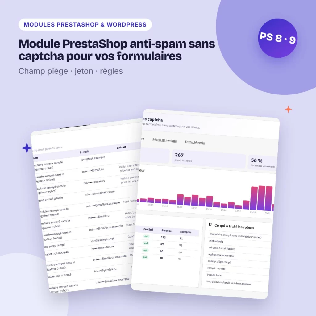 Module PrestaShop anti-spam sans captcha pour vos formulaires
