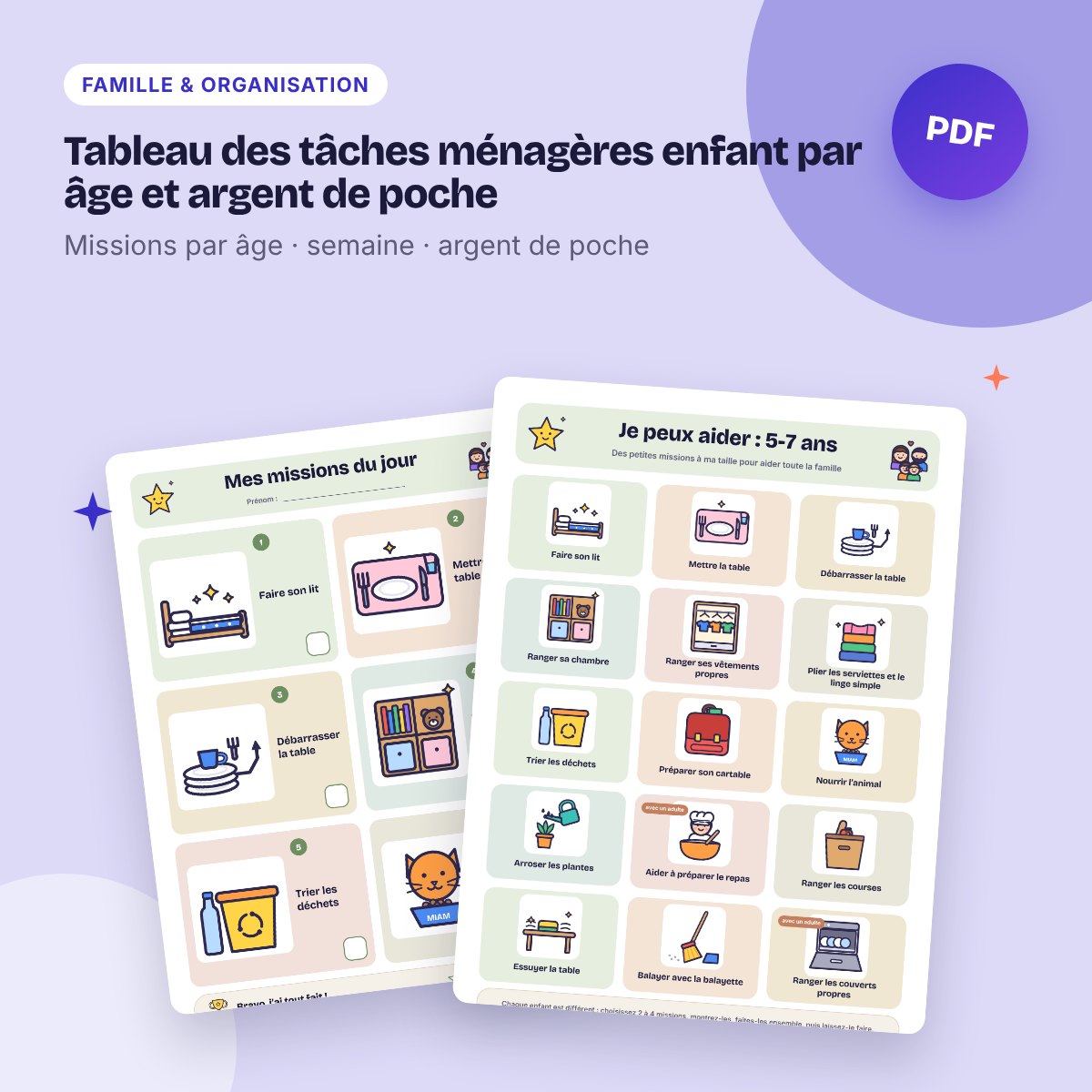 Tableau des tâches ménagères enfant par âge et argent de poche – 2-12 ans