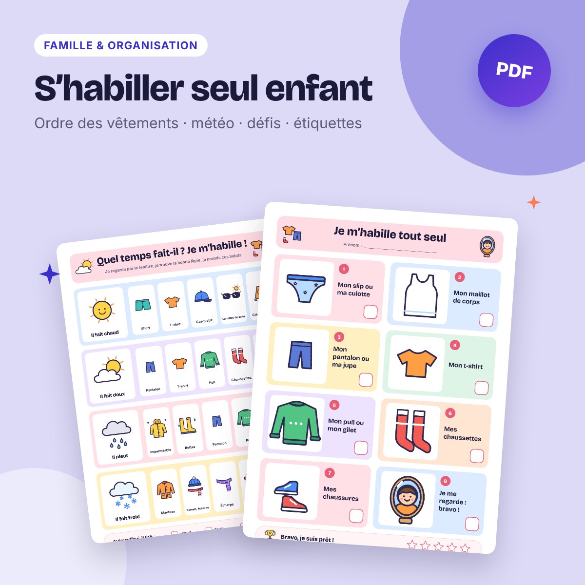 S’habiller seul enfant – cartes d’autonomie, ordre des vêtements et météo