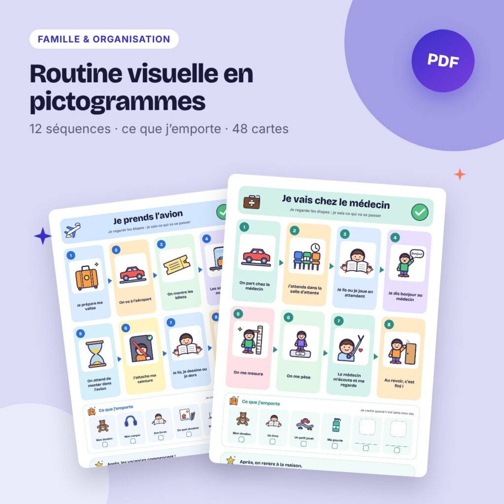 Routine visuelle en pictogrammes – médecin, voyage, école et journées spéciales