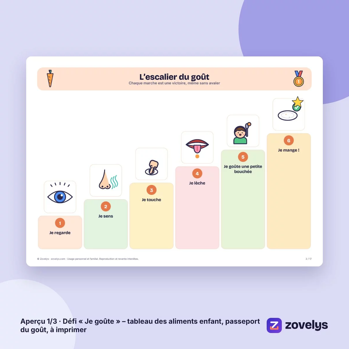 Défi « Je goûte » – tableau des aliments enfant, passeport du goût, à imprimer – aperçu 1