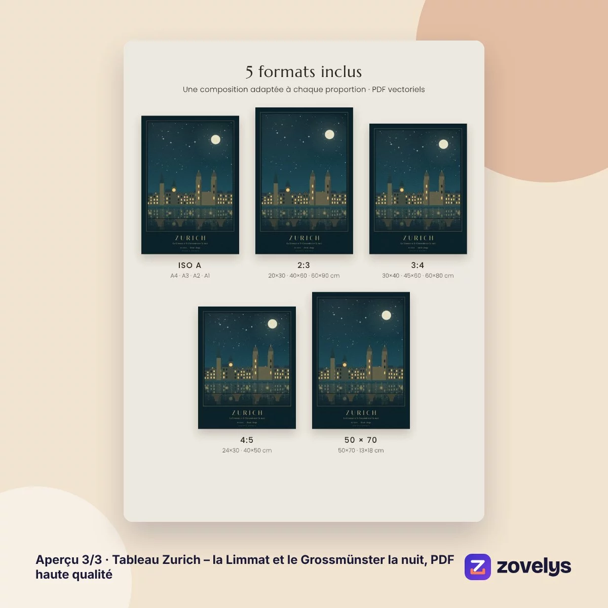 Tableau Zurich – la Limmat et le Grossmünster la nuit, PDF haute qualité – aperçu 3
