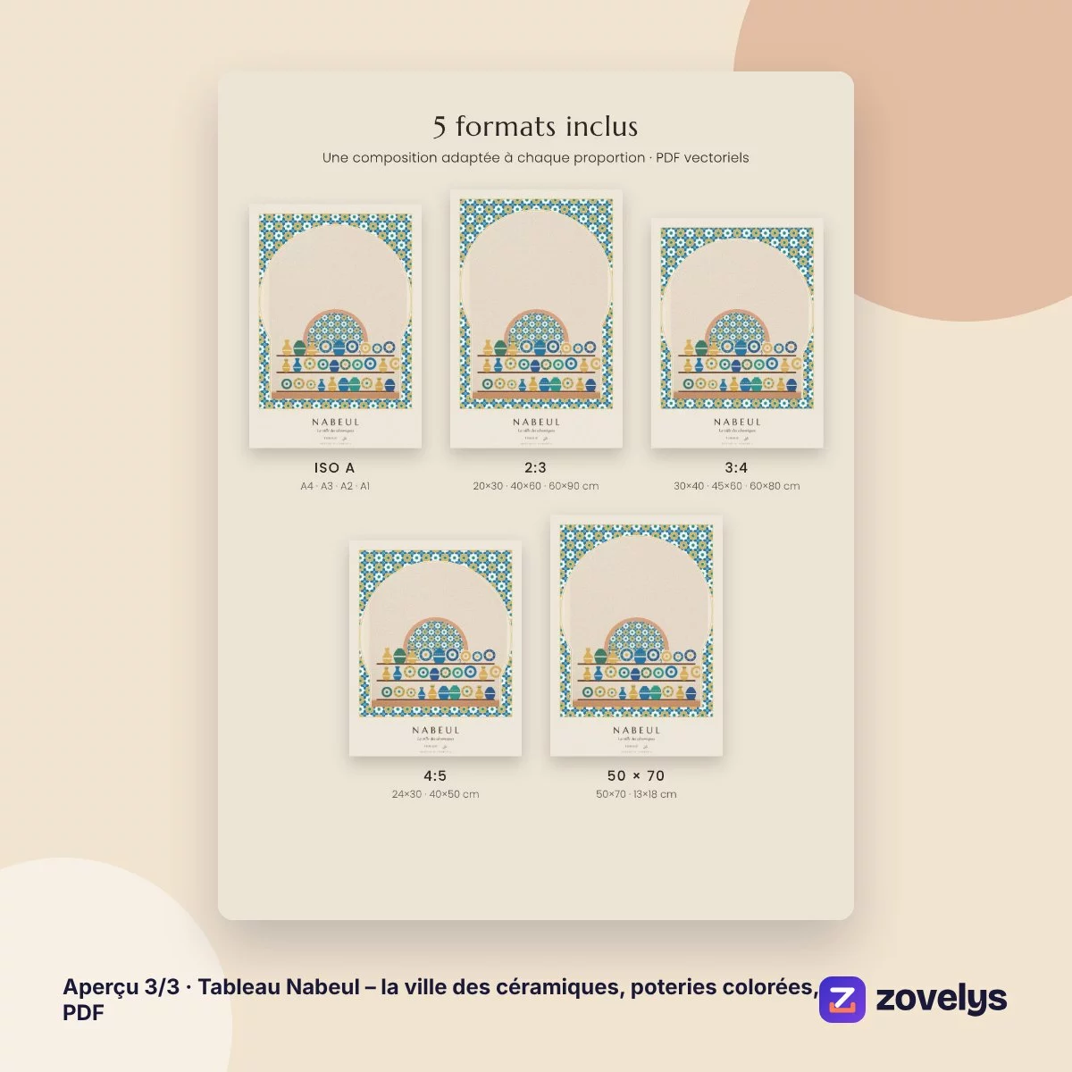 Tableau Nabeul – la ville des céramiques, poteries colorées, PDF – aperçu 3