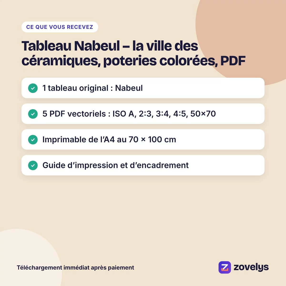 Tableau Nabeul – la ville des céramiques, poteries colorées, PDF – aperçu 4