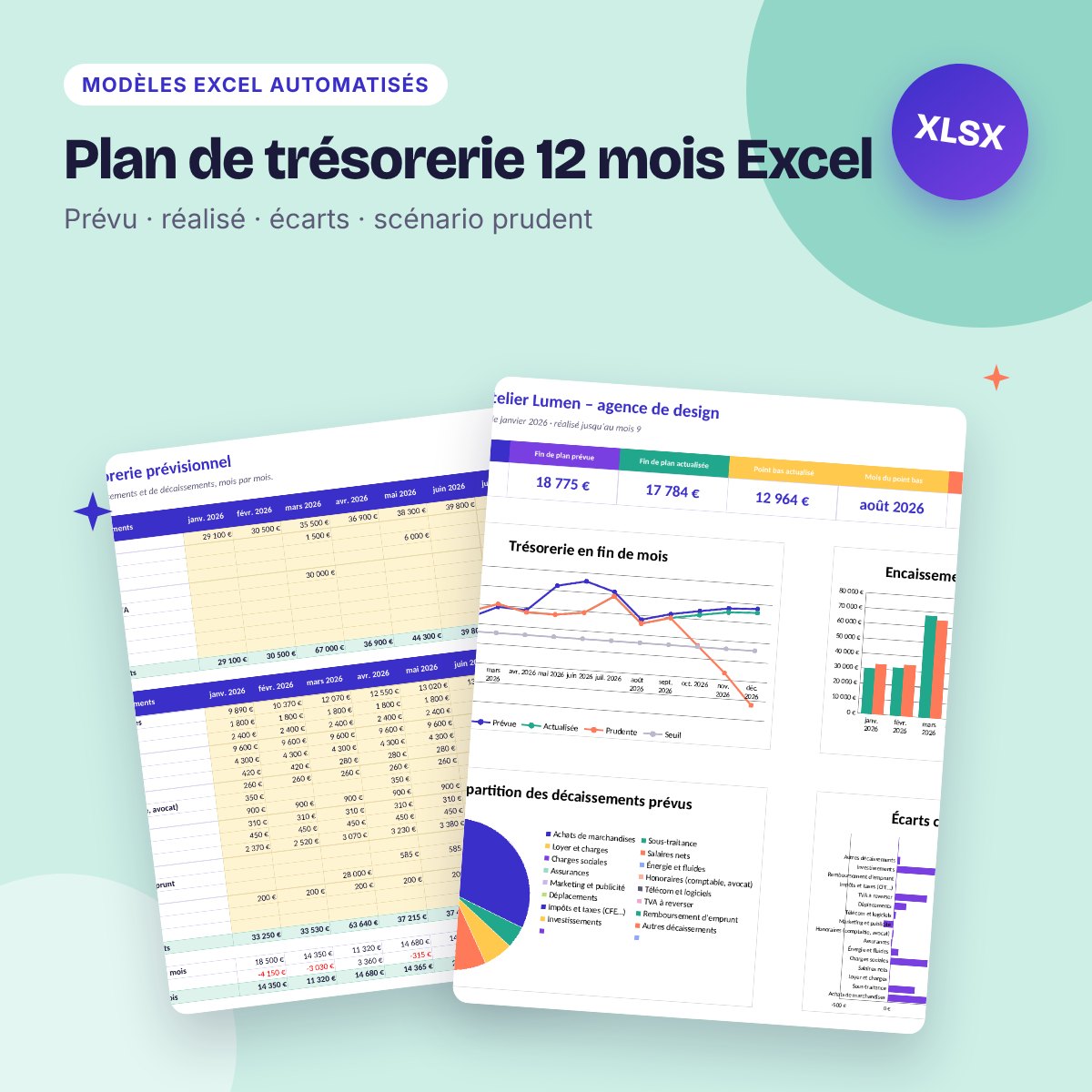 Plan de trésorerie 12 mois Excel – prévu, réalisé, écarts et scénario prudent