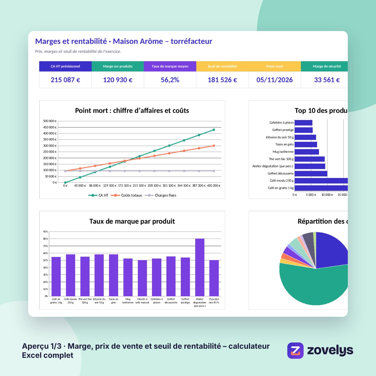 Marge, prix de vente et seuil de rentabilité – calculateur Excel complet – aperçu 1