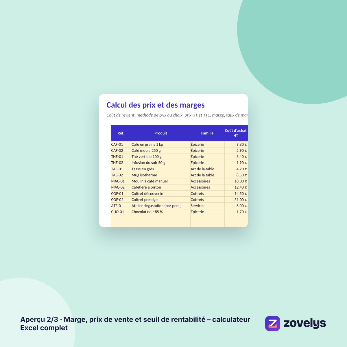 Marge, prix de vente et seuil de rentabilité – calculateur Excel complet – aperçu 2