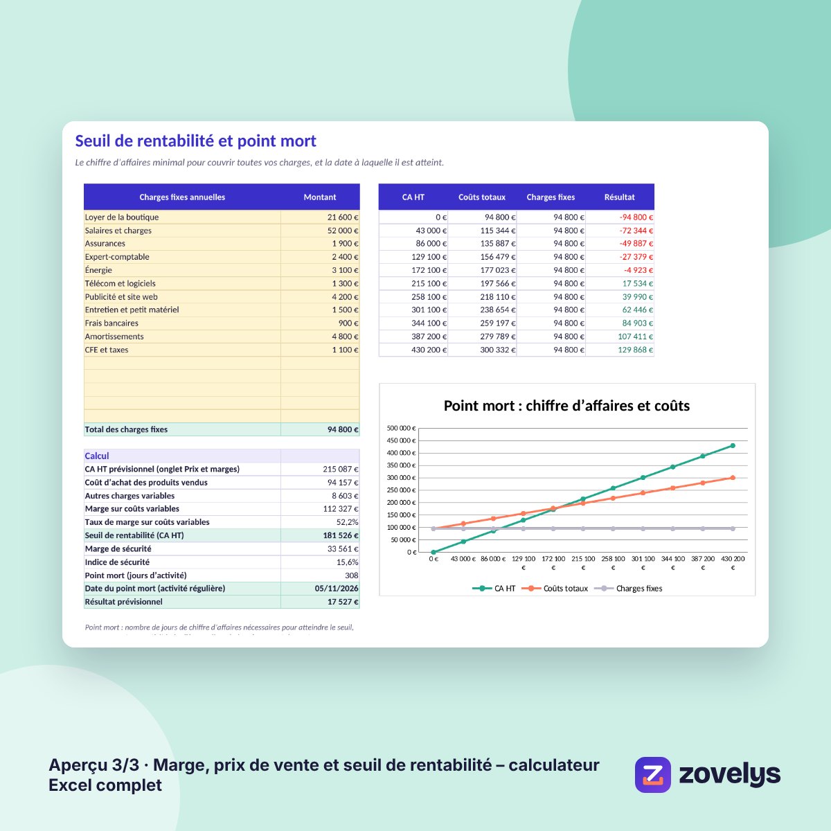 Marge, prix de vente et seuil de rentabilité – calculateur Excel complet – aperçu 3