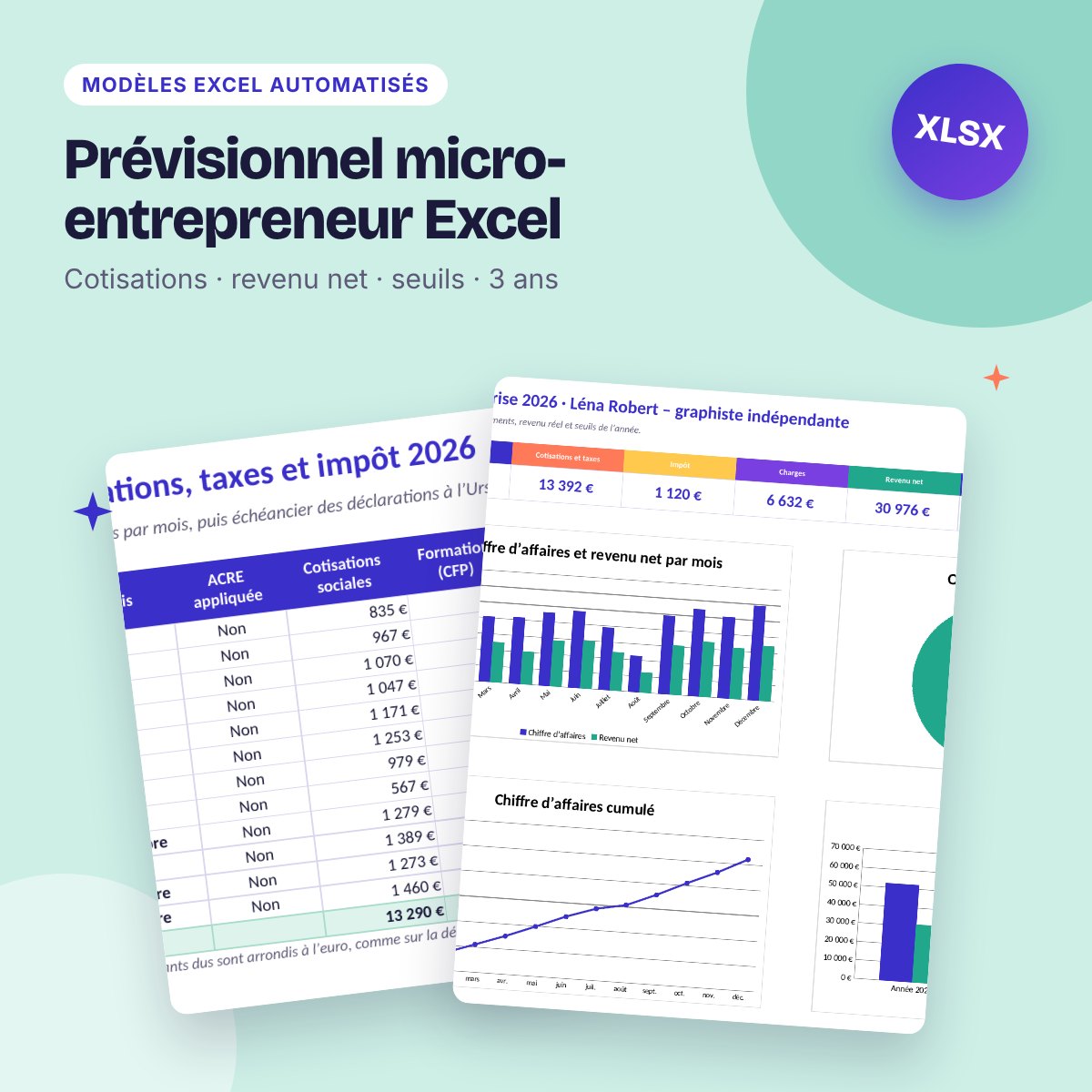 Prévisionnel micro-entrepreneur Excel – cotisations, revenu net, seuils de TVA